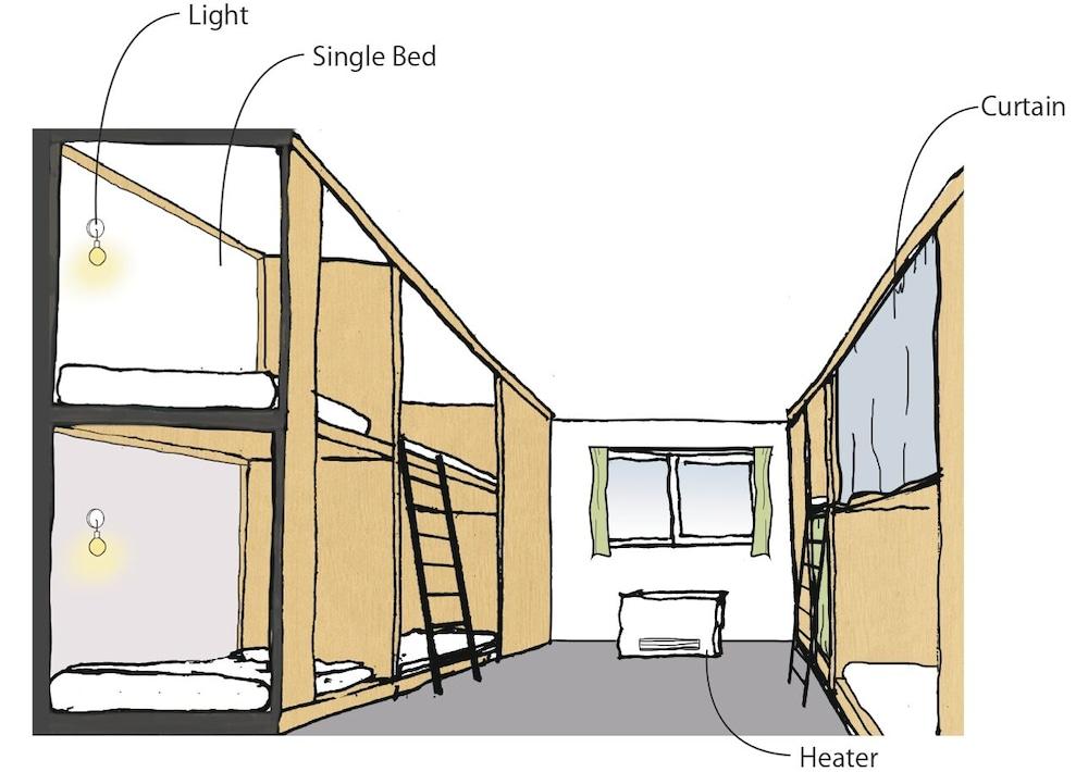 The Stay Wakkanai- Hostel